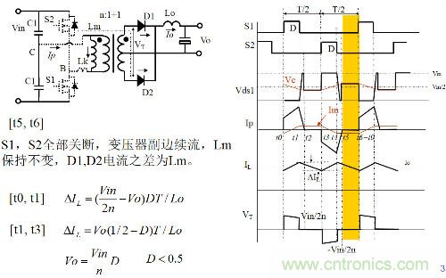 開關電源“各種拓撲結構”的對比與分析！