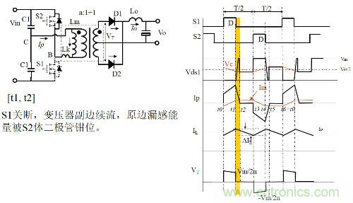 開關電源“各種拓撲結構”的對比與分析！