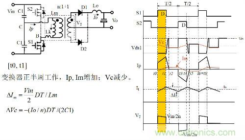開關電源“各種拓撲結構”的對比與分析！