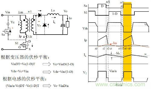 開關電源“各種拓撲結構”的對比與分析！