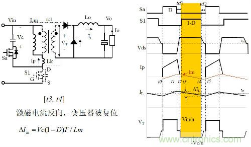 開關電源“各種拓撲結構”的對比與分析！
