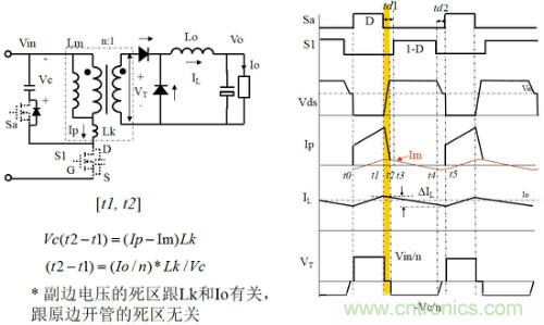 開關電源“各種拓撲結構”的對比與分析！