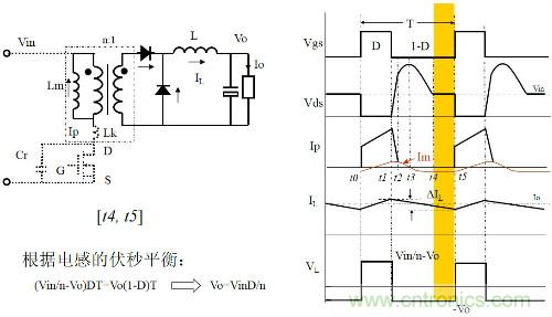 開關電源“各種拓撲結構”的對比與分析！