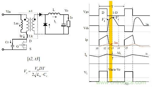 開關電源“各種拓撲結構”的對比與分析！