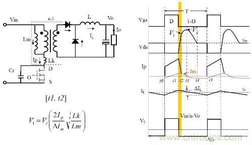 開關電源“各種拓撲結構”的對比與分析！
