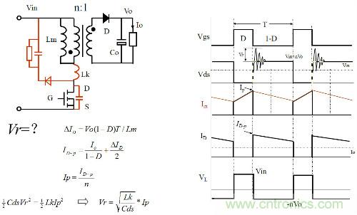 開關電源“各種拓撲結構”的對比與分析！