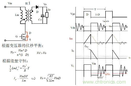 開關電源“各種拓撲結構”的對比與分析！