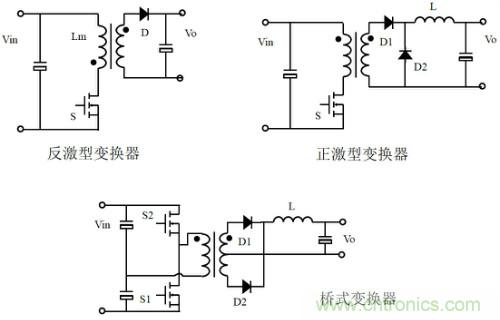 開關電源“各種拓撲結構”的對比與分析！