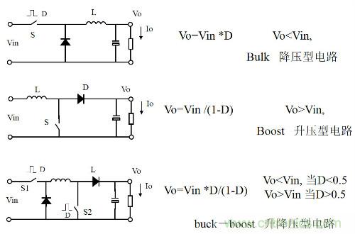 開關電源“各種拓撲結構”的對比與分析！