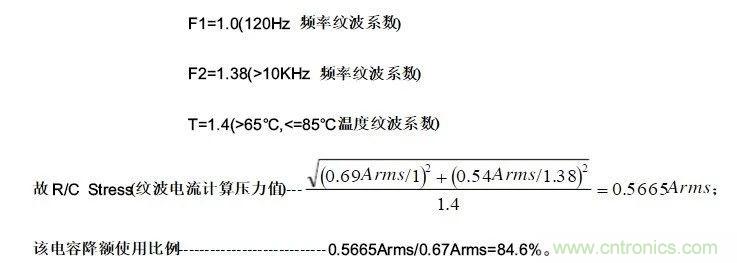 紋波電流到底為何物？鋁電解電容的紋波電流如何計算？