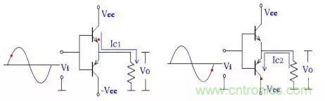什么是推挽電路?