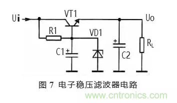 匯總電源設計中最常見的濾波電路 匯總電源設計中最常見的濾波電路