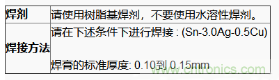 使用晶體諧振器需注意哪些要點? 使用晶體諧振器需注意哪些要點?