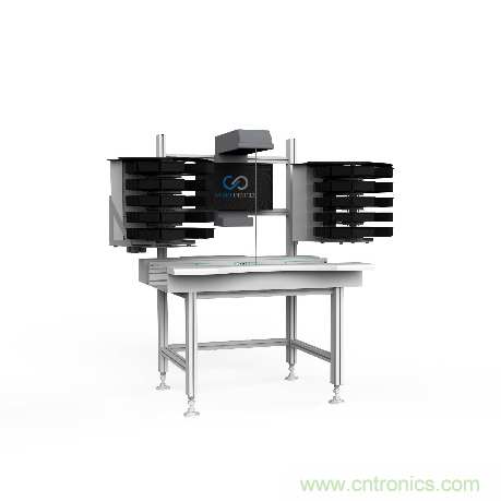 智能制造新時代，摯錦科技讓您一飽眼福！