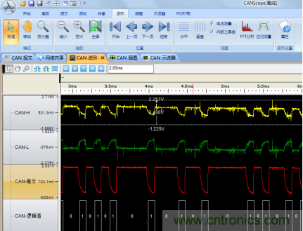 負載率過高也導致ECU出現錯誤 負載率過高也導致ECU出現錯誤