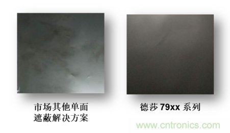 是時(shí)候“收起”充電線了—— 迎接新一代無線充電，德莎單面遮蔽膠帶系列新品