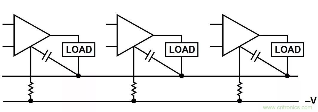 教你如何掌握IC放大器中那些“去耦”、“接地”