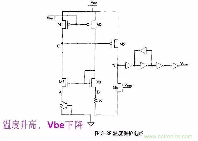 開關電源IC內部電路解析！