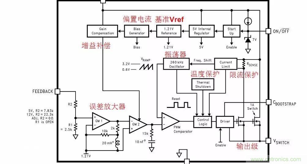 開關電源IC內部電路解析！