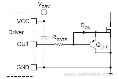 硬件開發,我想和MOS管聊聊