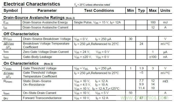 硬件開發,我想和MOS管聊聊