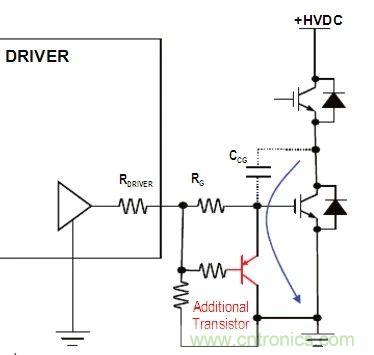 硬件開發,我想和MOS管聊聊