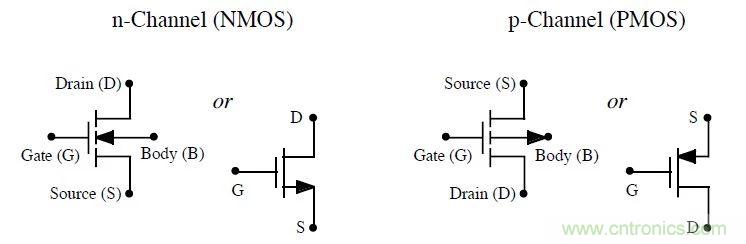 硬件開發,我想和MOS管聊聊