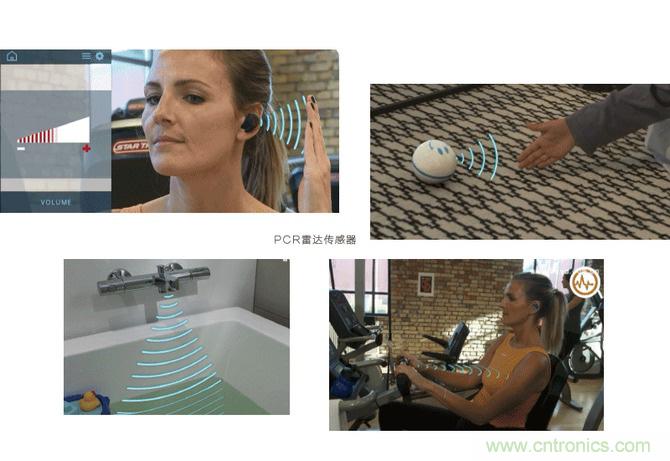 淺析PCR雷達(dá)傳感器在智能家居的運(yùn)用 淺析PCR雷達(dá)傳感器在智能家居的運(yùn)用