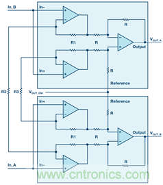新玩法解鎖!全差分輸出還能這么實現?