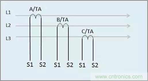 解說互感器、電能表的接線示意圖及原理 解說互感器、電能表的接線示意圖及原理