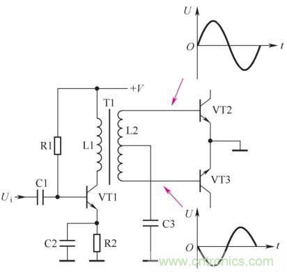 詳解耦合電路的原理、功能以及種類 詳解耦合電路的原理、功能以及種類