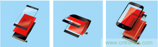 助推5G時代——德莎折疊屏柔性貼合解決方案 助推5G時代——德莎折疊屏柔性貼合解決方案