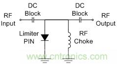 用二極管設(shè)計:保護敏感射頻電路及元件