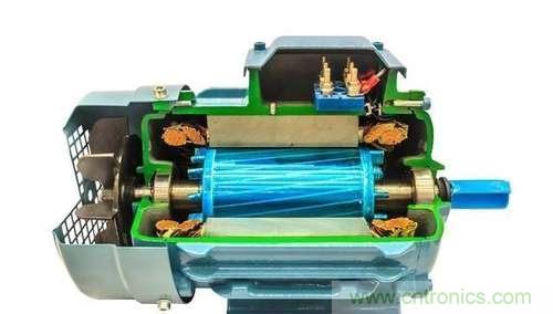 變頻器為什么要外接制動電阻? 變頻器為什么要外接制動電阻?