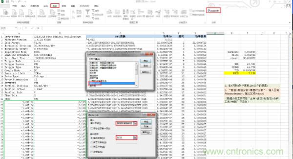 示波器的有效位數對信號測量到底有什么影響?