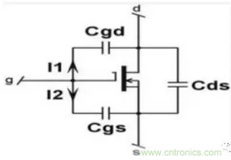 MOS管開關(guān)時(shí)的米勒效應(yīng)!