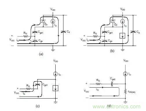 MOS管開關(guān)時(shí)的米勒效應(yīng)!