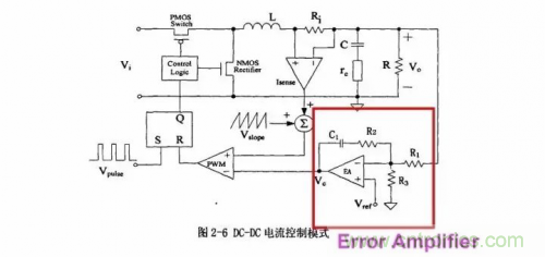 電源芯片的內部結構,你了解嗎? 電源芯片的內部結構,你了解嗎?