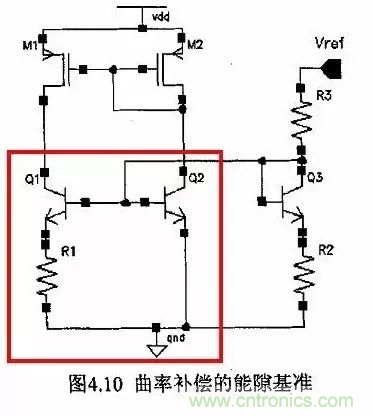 電源芯片的內部結構,你了解嗎? 電源芯片的內部結構,你了解嗎?