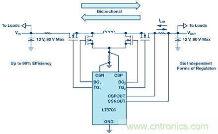 如何搞定汽車雙電池冗余?這款雙向DC/DC控制器值得信賴!