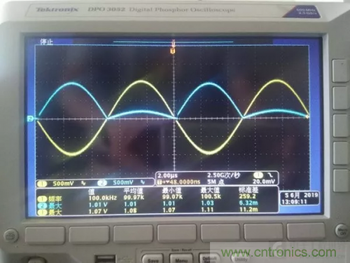 精密整流電路實驗，你看懂了嗎？