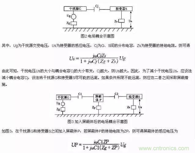 濾波、接地、屏蔽、PCB布局四大視角看EMC設計 濾波、接地、屏蔽、PCB布局四大視角看EMC設計