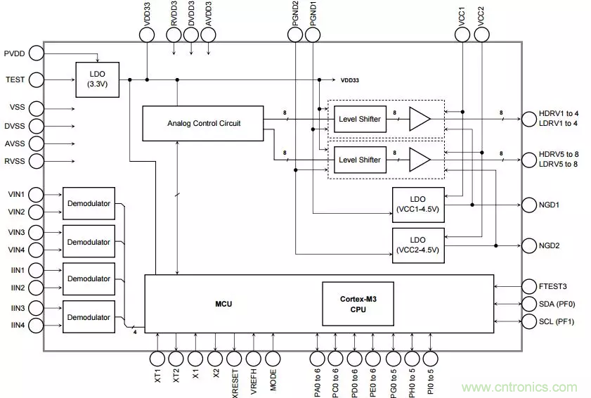 詳述無線充電技術(shù)的新舊創(chuàng)意大盤點(一) 詳述無線充電技術(shù)的新舊創(chuàng)意大盤點(一)