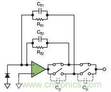 如何在實現高帶寬和低噪聲的同時確保穩定性？（二）
