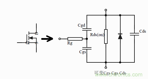如何改善開關(guān)電源電路的EMI特性?