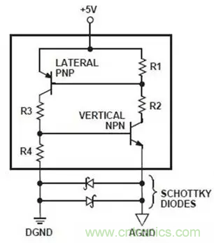 【經(jīng)驗(yàn)分享】避免電路中的閂鎖效應(yīng)——3個(gè)超實(shí)用的方法 【經(jīng)驗(yàn)分享】避免電路中的閂鎖效應(yīng)——3個(gè)超實(shí)用的方法