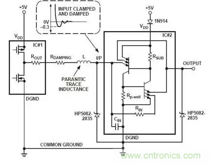 【經(jīng)驗(yàn)分享】避免電路中的閂鎖效應(yīng)——3個(gè)超實(shí)用的方法 【經(jīng)驗(yàn)分享】避免電路中的閂鎖效應(yīng)——3個(gè)超實(shí)用的方法