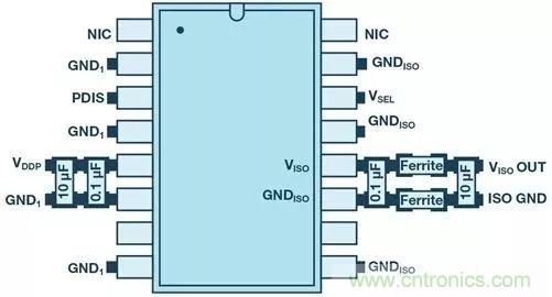 簡化EMI抑制技術，搞定高性價比隔離設計