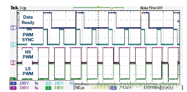 如何通過實時網絡實現多軸運動控制的同步 如何通過實時網絡實現多軸運動控制的同步