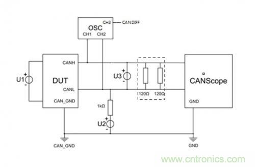 如何測試CAN節(jié)點DUT的輸入電壓閾值? 如何測試CAN節(jié)點DUT的輸入電壓閾值?